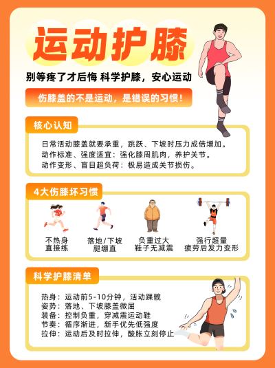 护膝攻略指南手绘扁平笔记封面 模板ID：9917536