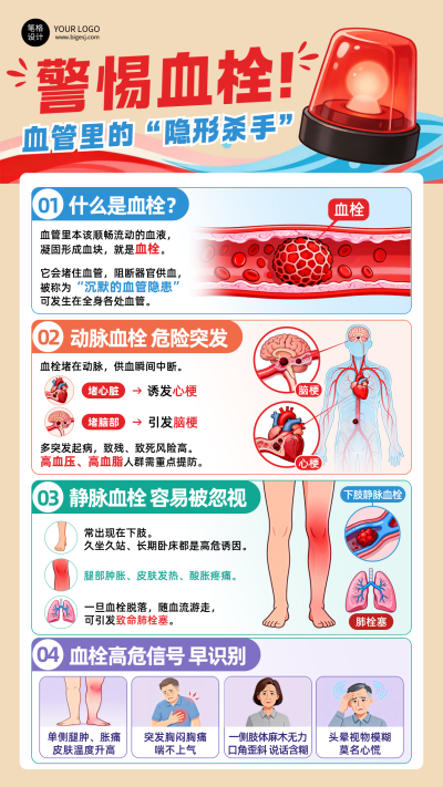血栓科普知识手绘宣传海报 模板ID：9917584