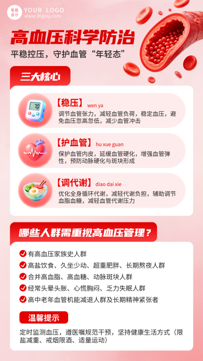 高血压防治科普宣传海报 模板ID：9917671