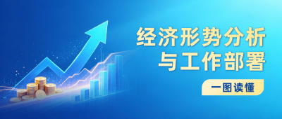 经济形势分析政策解读公众号首图 模板ID:9917676