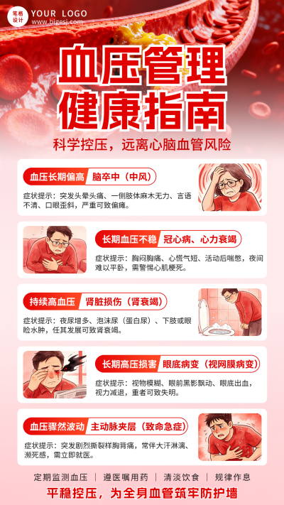 血压管理健康指南宣传海报 模板ID：9917694