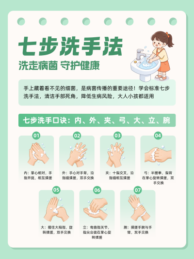 洗手知识科普笔记封面 模板ID：9917695