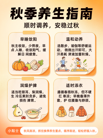 秋季养生指南笔记封面 模板ID：9917807
