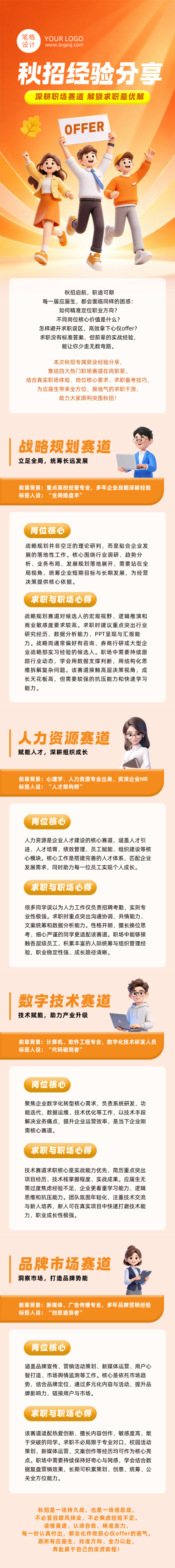 就业指导秋招经验分享橙色3D公众号长图 模板ID：9917851