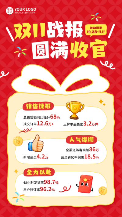 双十一战报手绘海报 模板ID：9918066