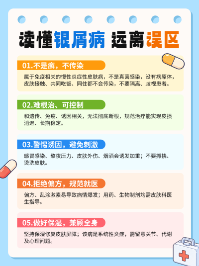 银屑病健康科普笔记封面 模板ID：9918098