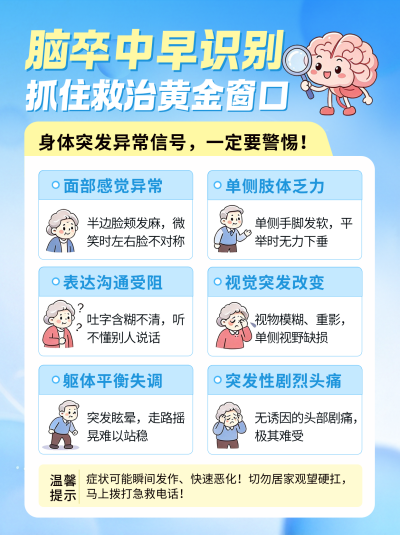 大脑卒中识别知识科普笔记封面 模板ID：9918154