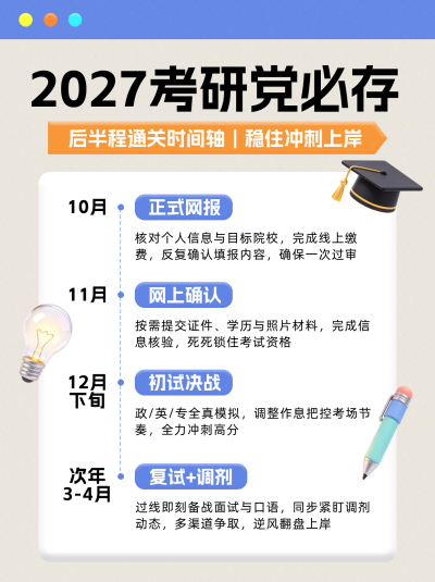 考研后半程时间轴笔记封面 模板ID:9918254