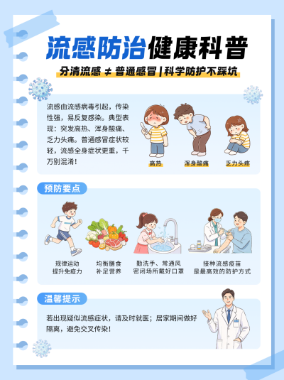 流感防治科普手绘笔记封面 模板ID:9918315