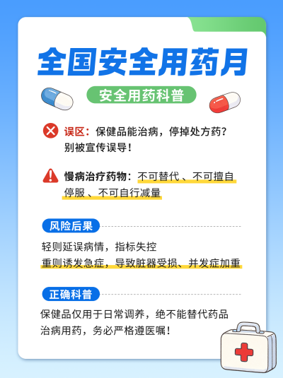 安全用药科普笔记封面 模板ID:9918318