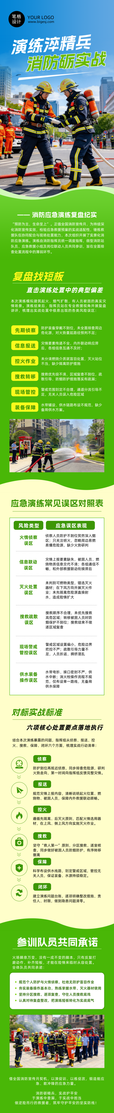 全国消防宣传月应急演练绿色公众号长图 模板ID:9918371