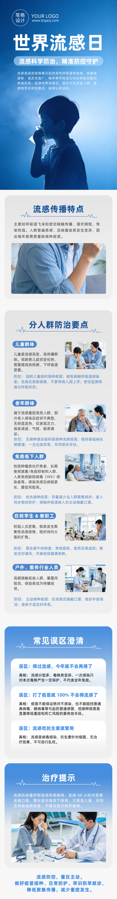 流感防治健康科普攻略蓝色公众号长图 模板ID:9918367