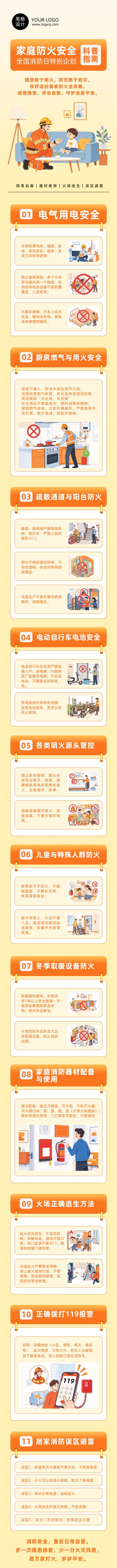 家庭防火安全科普橙色卡通手绘公众号长图 模板ID:9918361