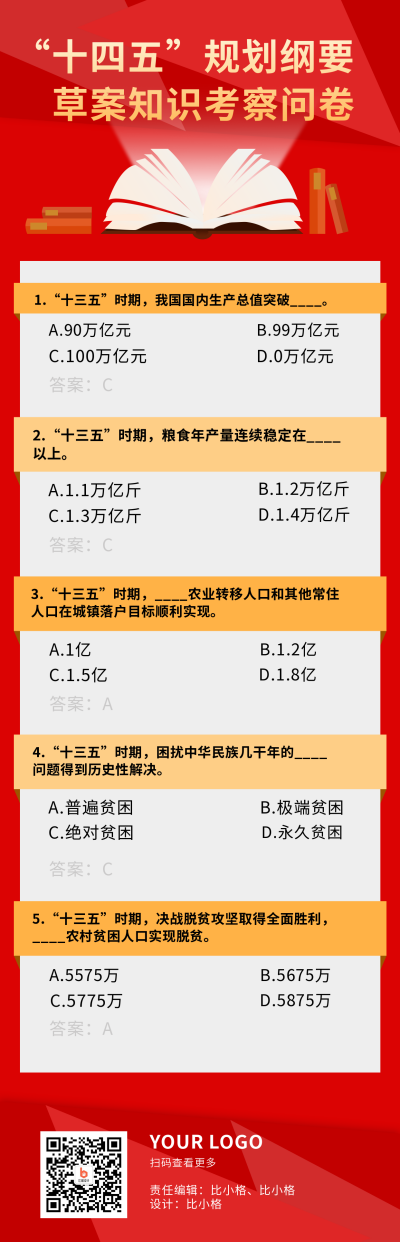 “十四五”知识问卷长图海报 模板ID：18947