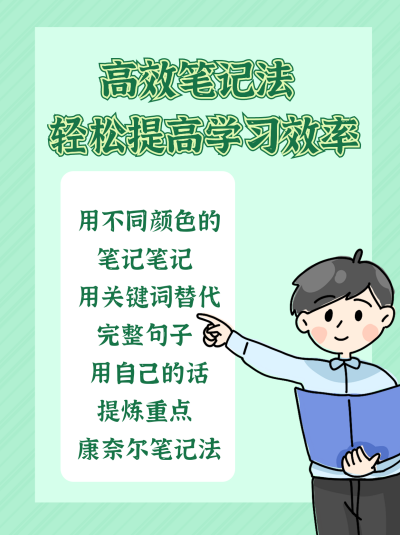 绿色高效学习攻略指南教育培训小红书封面 模板ID:21325