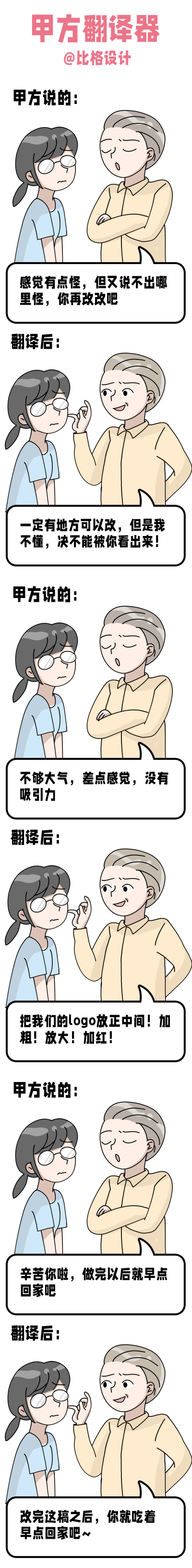 甲方翻译器趣味条漫 模板ID:21783