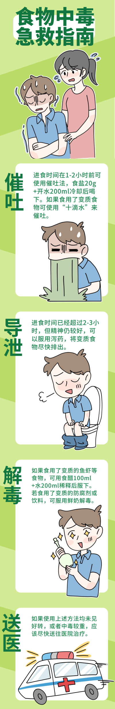 食物中毒趣味条漫 模板ID:21767