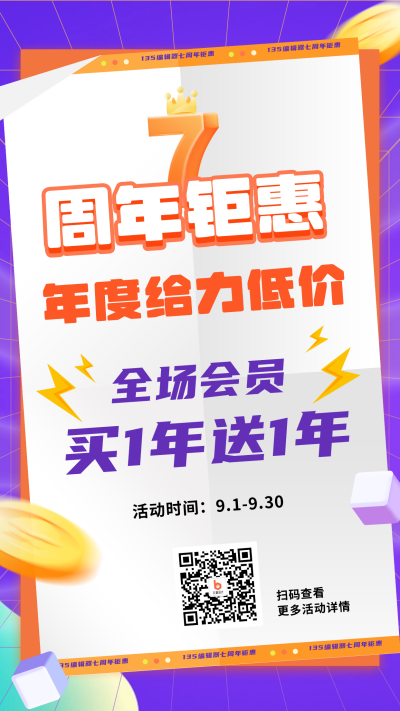 周年庆电商钜惠活动优惠大礼包手机海报 模板ID：22307