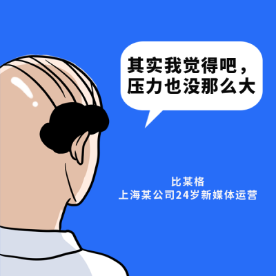 工作压力地中海压力手绘表情包 模板ID:23032