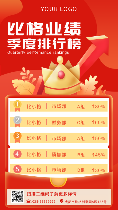 红色企业各类业绩排行榜手绘喜庆手机海报 模板ID：24021