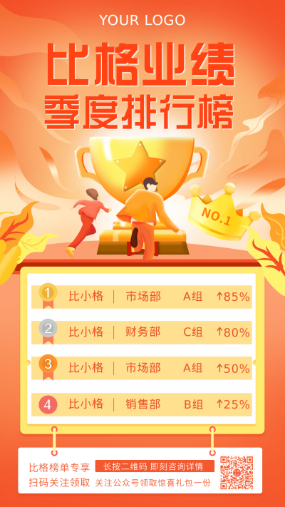 企业季度排行榜业绩销售手机海报 模板ID:24480