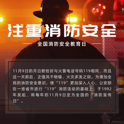 消防安全宣传教育科普方形海报 模板ID:24135