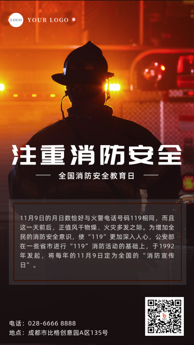 消防安全宣传教育科普手机海报 模板ID：24132
