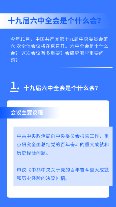 新闻热点时事解析政策会议竖版配图 模板ID:24212