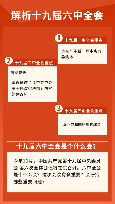简析新闻实时热点会议竖版配图 模板ID:24207