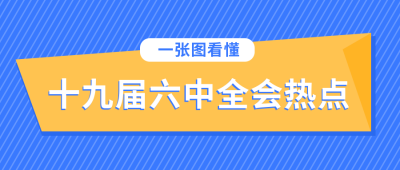 撞色通用政务十九届六中全会公众号封面首图 模板ID：24285