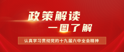 新闻热点政策解读公众号封面首图 模板ID:25099