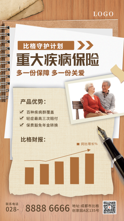 医疗疾病保险商务白色手机海报 模板ID：26236