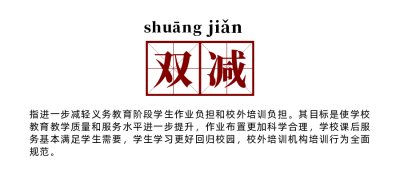 年度网络流行语热词双减公众号首图 模板ID：25964