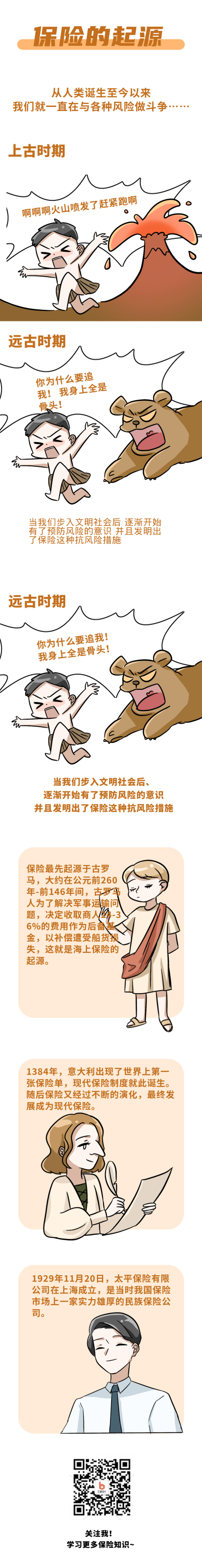 保险的起源科普知识趣味手绘条漫 模板ID：27549