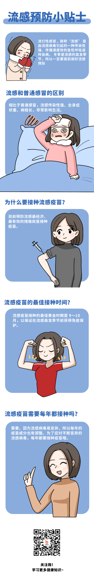 流感预防小贴士注意事项指南条漫 模板ID:27540
