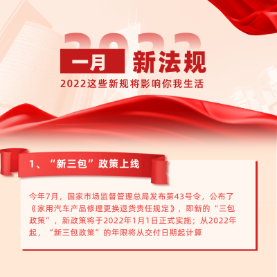 2022新规政策解读方形海报 模板ID:27493