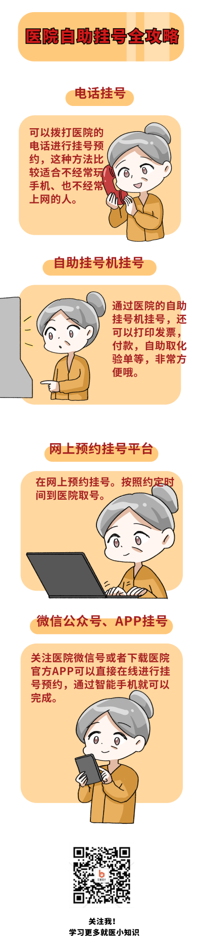 医院自助挂号攻略注意事项指南条漫 模板ID：27538