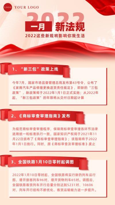 2022新规政策解读手机海报 模板ID：27490