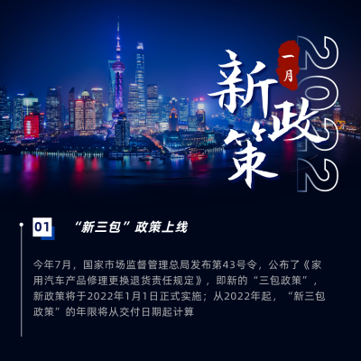 2022一月新规政策解读方形海报 模板ID:27489