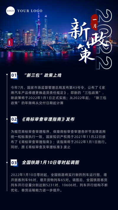 2022一月新规政策解读手机海报 模板ID:27486
