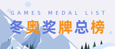 手绘冬季雪上雪景公众号封面首图 模板ID：28040
