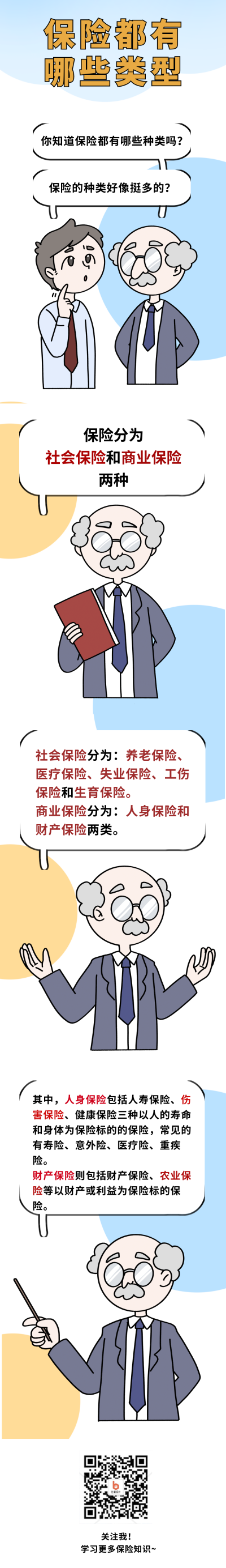 保险都有哪些类型科普指南攻略趣味条漫 模板ID:28263