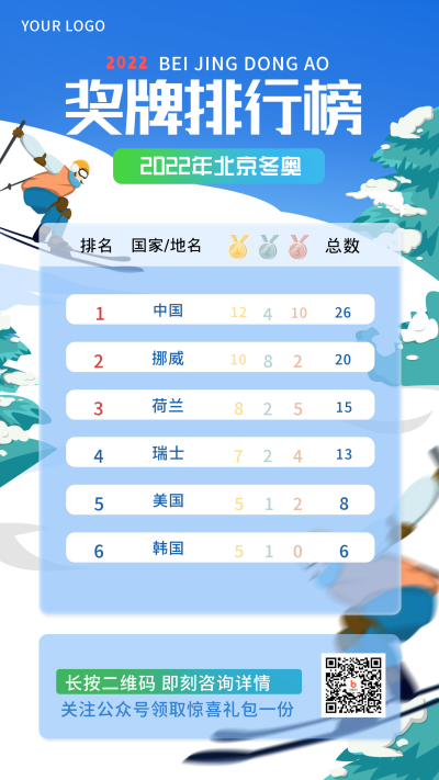 运动比赛冬奥会奖牌排行榜宣传推广手机海报 模板ID：28848