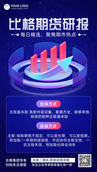微立体期货研报金融理财投资指南宣传推广手机海报 模板ID:28895