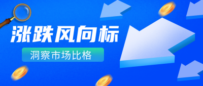 商务风股票投资理财宣传封面首图 模板ID:29577