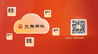 简约互联网融媒体新闻资讯宣传动态二维码 模板ID:29719