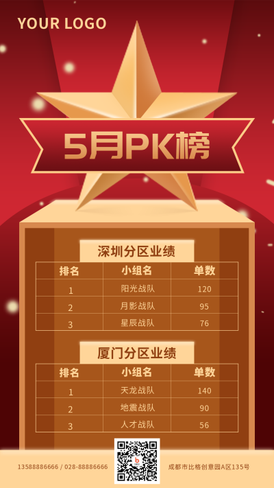 比赛榜业绩战报喜报手机海报 模板ID:31158