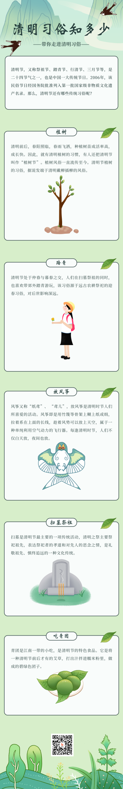 清明节手绘国潮风习俗科普长图海报 模板ID:31289
