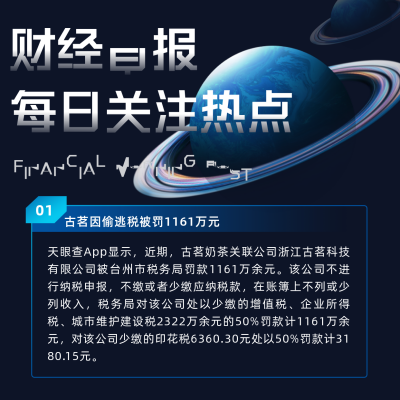 简约互联网新闻早报企业资讯方形海报 模板ID：31825