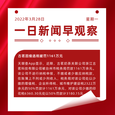 简约企业资讯早报通知政务新闻方形海报 模板ID：31821